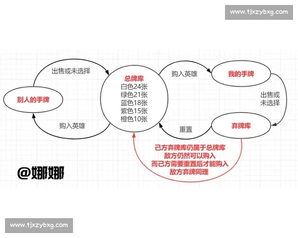 VS008系列全面解析与应用探索：从基础原理到前沿创新实践指南